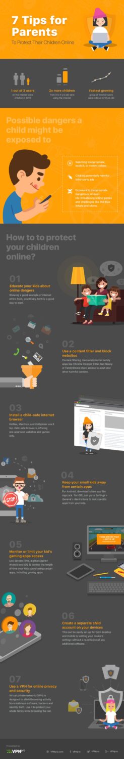 7-Tips-for-Parents-to-Protect-Their-Children-Online-infographic-1