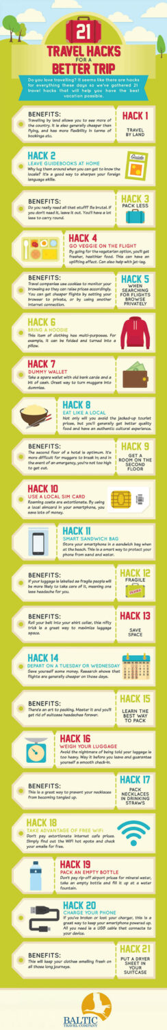21-Travel-Hacks-for-a-Better-Trip-infographic