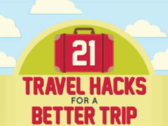 21-Travel-Hacks-for-a-Better-Trip-thumb