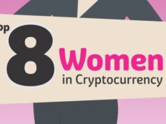 women-in-crypto