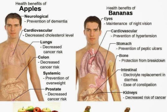Apple bananas-health