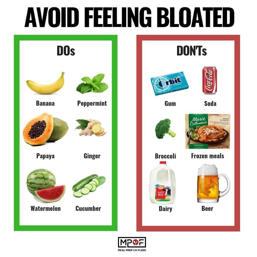 what foods make you bloated