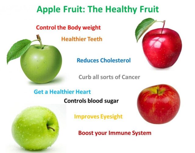 Health benefits of golden delicious apple
