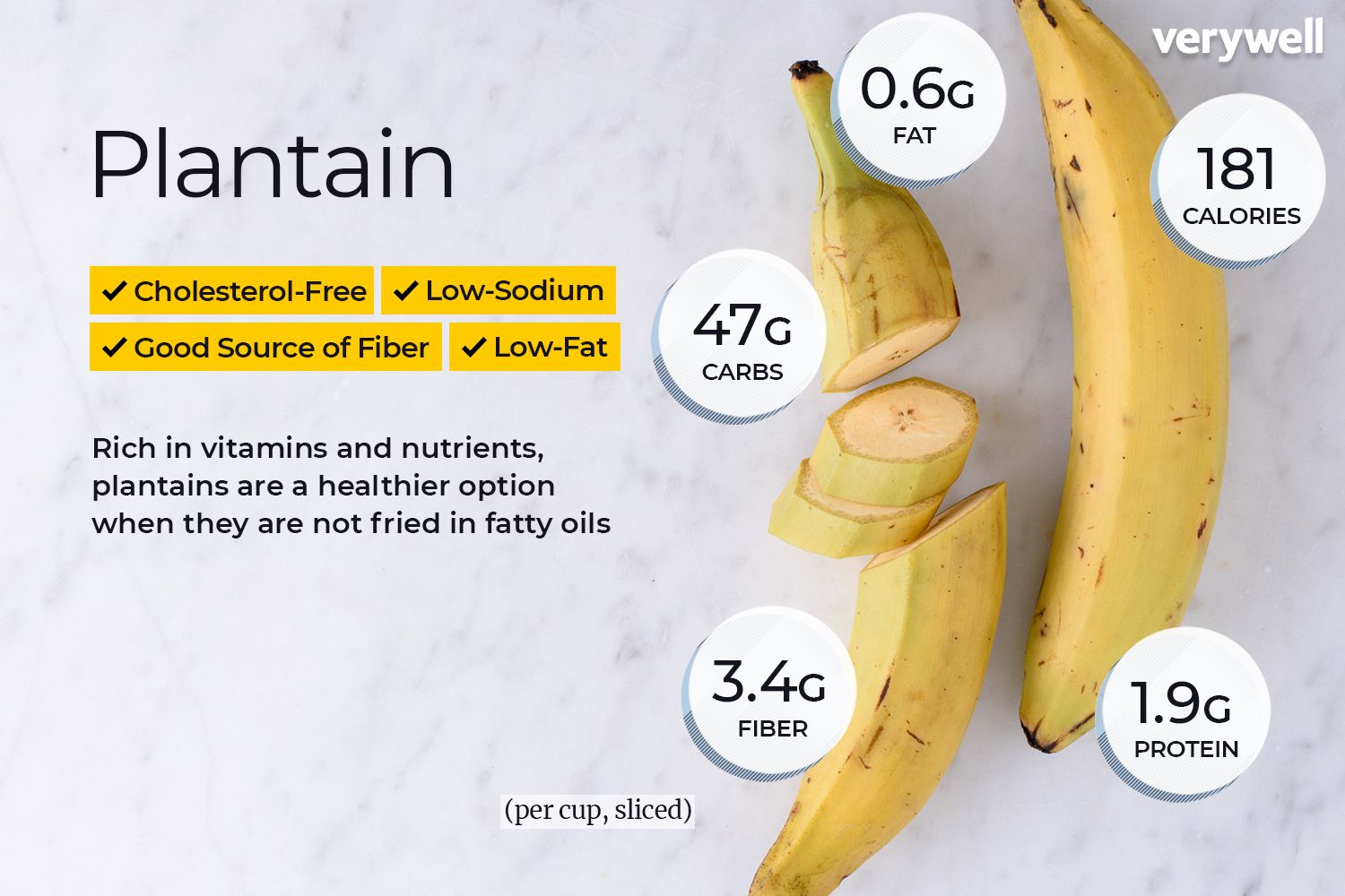 banana has high fiber content-bananas calories per ounce