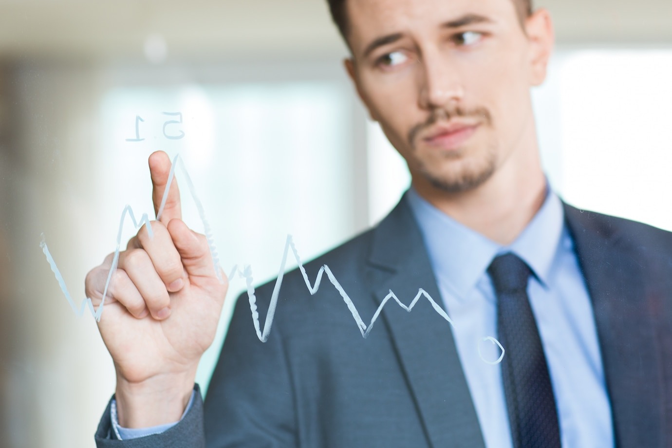 key performance indicators