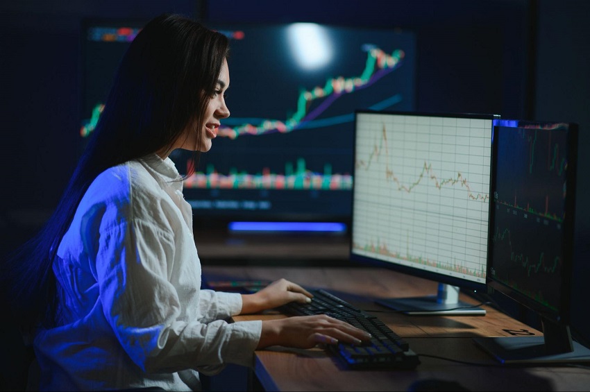 Trading Opportunities Trading Opportunities